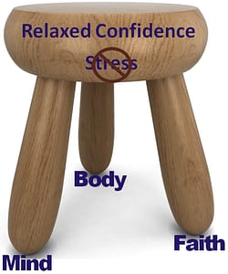 mind-body-faith-stool